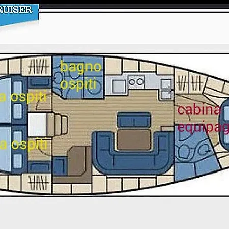 Hotel en barco Sibillacharter Pescara